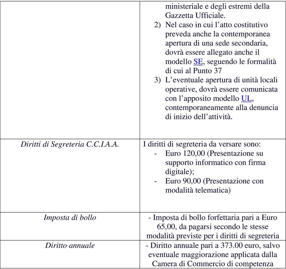 eventuale apertura di unità locali operative, dovrà essere comunicata con l apposito modello UL, contemporaneamente alla denuncia di inizio dell attività. Diritti di Segreteria C.C.I.A.