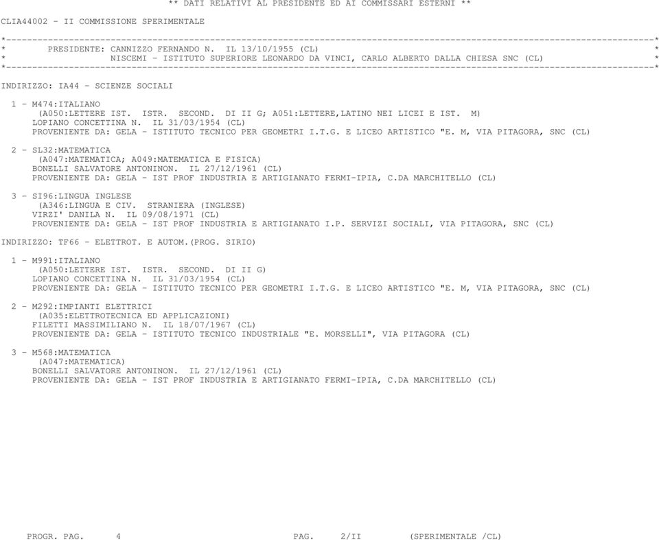 DI II G; A051:LETTERE,LATINO NEI LICEI E IST. M) LOPIANO CONCETTINA N. IL 31/03/1954 (CL) PROVENIENTE DA: GELA - ISTITUTO TECNICO PER GEOMETRI I.T.G. E LICEO ARTISTICO "E.