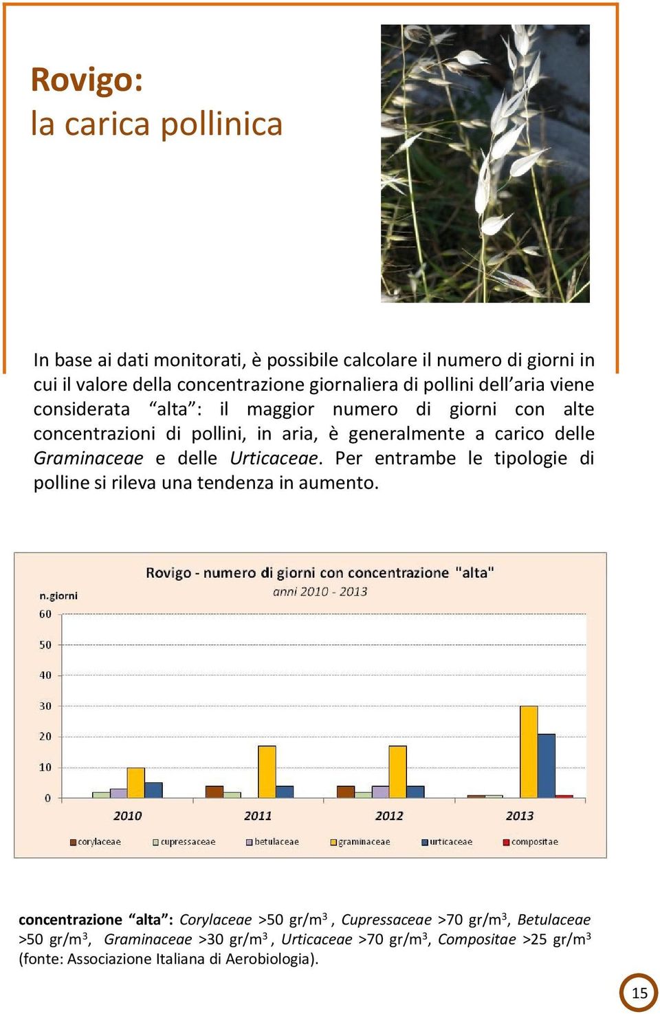 Graminaceae e delle Urticaceae. Per entrambe le tipologie di polline si rileva una tendenza in aumento.