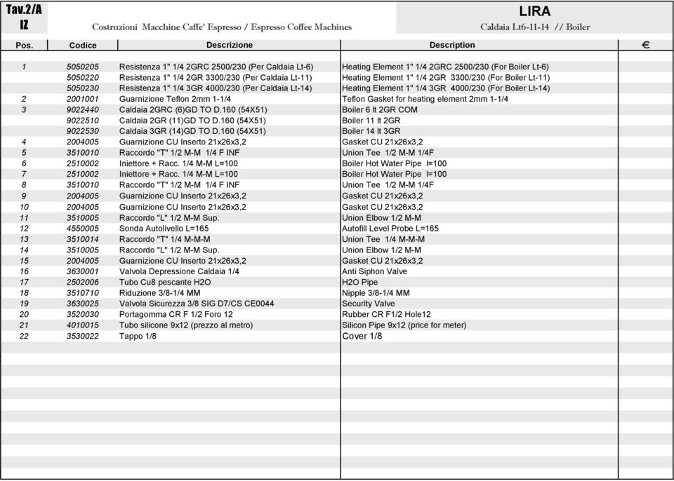 Lt-11) Heating Element 1" 1/ 2GR 3300/230 (For Boiler Lt-11) 5050230 Resistenza 1" 1/ 3GR 000/230 (Per Caldaia Lt-1) Heating Element 1" 1/ 3GR 000/230 (For Boiler Lt-1) 2 2001001 Guarnizione Teflon