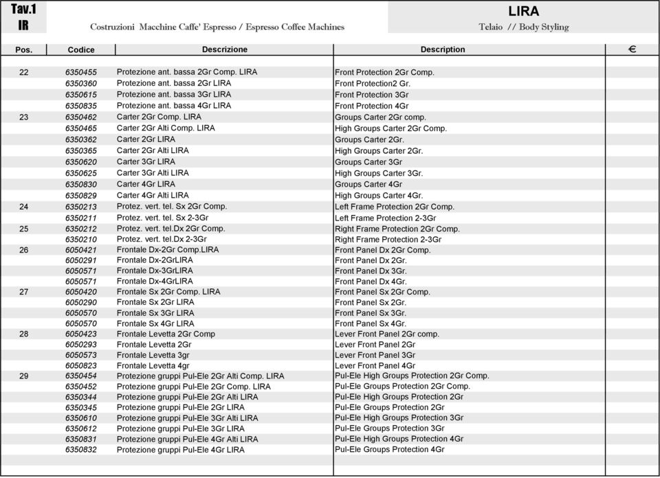 Groups Carter 2Gr comp. 635065 Carter 2Gr Alti Comp. High Groups Carter 2Gr Comp. 6350362 Carter 2Gr Groups Carter 2Gr. 6350365 Carter 2Gr Alti High Groups Carter 2Gr.