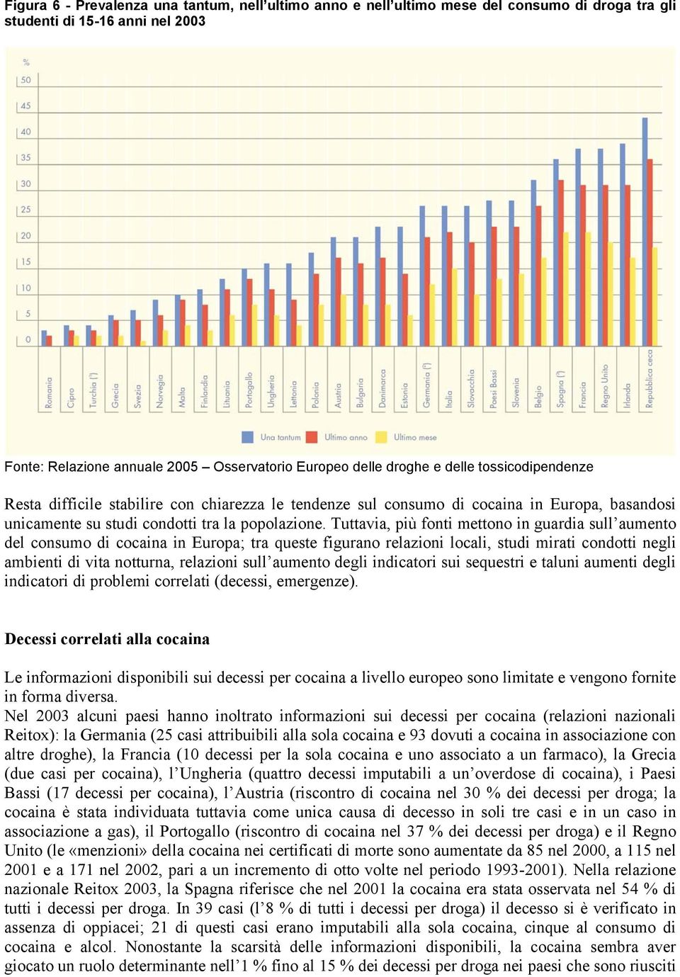 Tuttavia, più fonti mettono in guardia sull aumento del consumo di cocaina in Europa; tra queste figurano relazioni locali, studi mirati condotti negli ambienti di vita notturna, relazioni sull