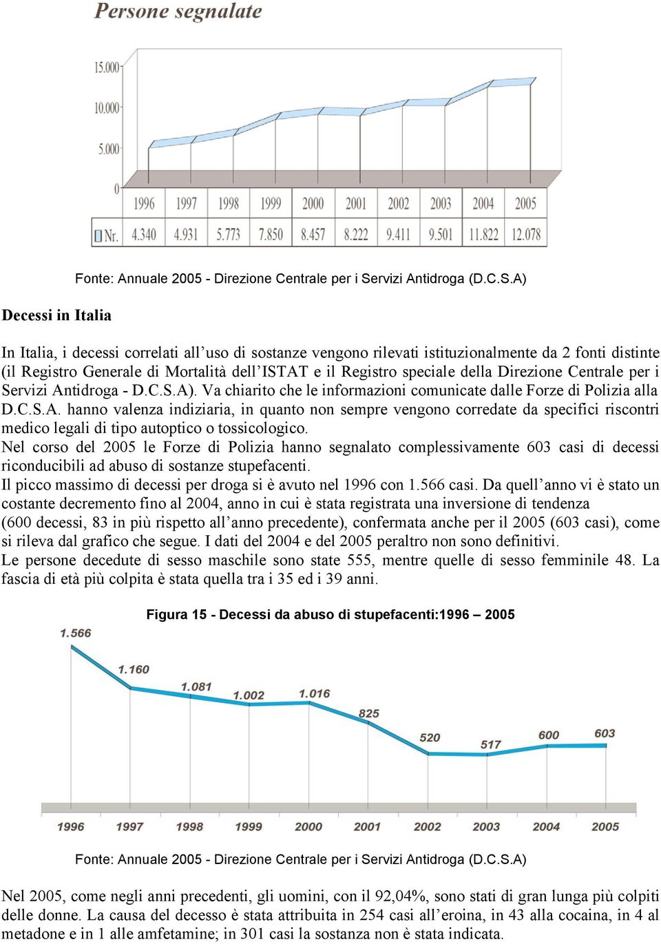 A) In Italia, i decessi correlati all uso di sostanze vengono rilevati istituzionalmente da 2 fonti distinte (il Registro Generale di Mortalità dell ISTAT e il Registro speciale della Direzione