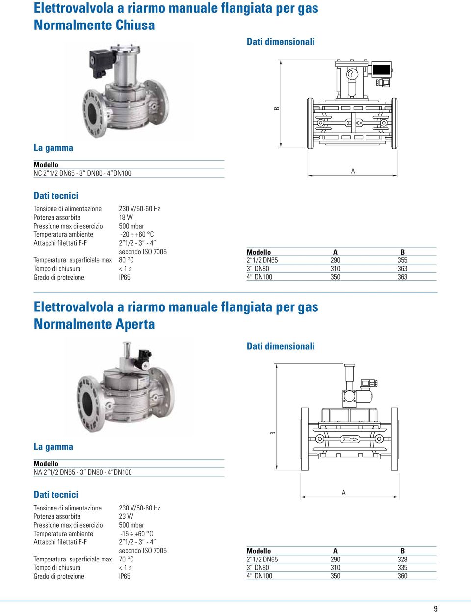 di protezione IP65 Modello A B 2 1/2 DN65 290 355 3 DN80 310 363 4 DN100 350 363 Elettrovalvola a riarmo manuale flangiata per gas Normalmente Aperta Dati dimensionali B La gamma Modello NA 2 1/2