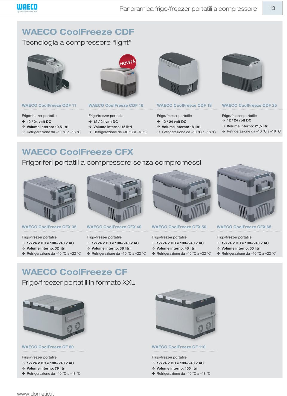 / 24 volt DC : 18 litri Refrigerazione da +10 C a 18 C Frigo/freezer portatile 12 / 24 volt DC : 21,5 litri Refrigerazione da +10 C a 18 C WAECO CoolFreeze CFX Frigoriferi portatili a compressore