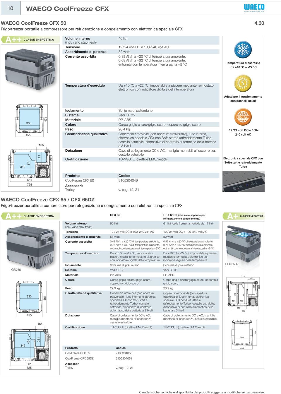 entrambi con temperatura interna pari a +5 C da +10 C a 22 C Da +10 C a 22 C, impostabile a piacere mediante termostato elettronico con indicatore digitale della temperatura 165 mm Adatti per il