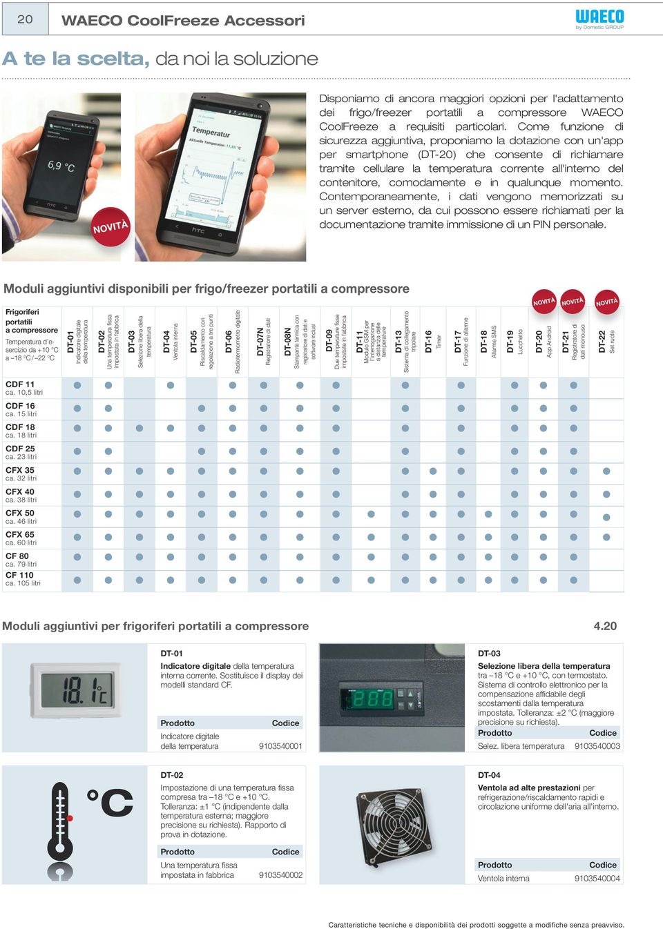 Come funzione di sicurezza aggiuntiva, proponiamo la dotazione con un'app per smartphone (DT-20) che consente di richiamare tramite cellulare la temperatura corrente all'interno del contenitore,