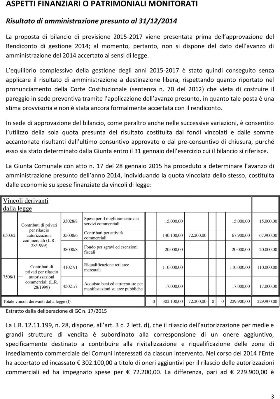 L equilibrio complessivo della gestione degli anni 2015-2017 è stato quindi conseguito senza applicare il risultato di amministrazione a destinazione libera, rispettando quanto riportato nel