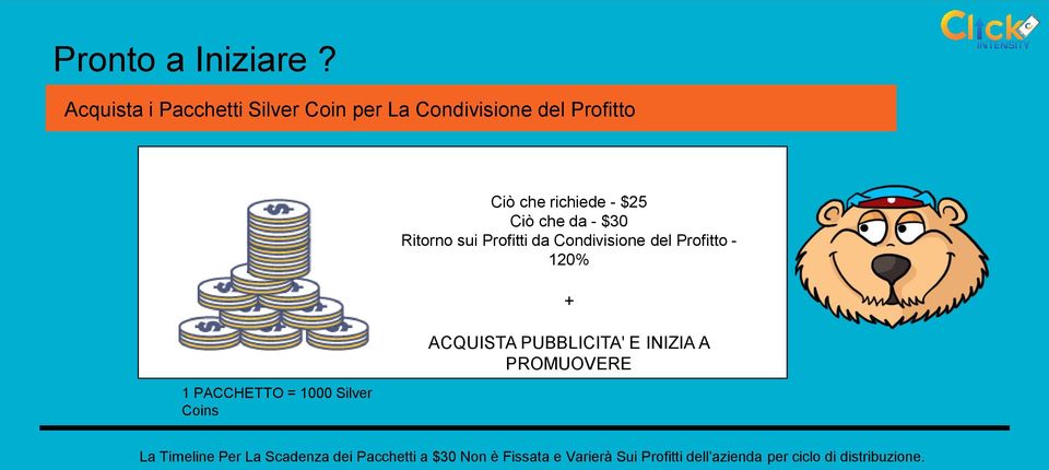 che da - $30 Ritorno sui Profitti da Condivisione del Profitto 120% + ACQUISTA PUBBLICITA' E