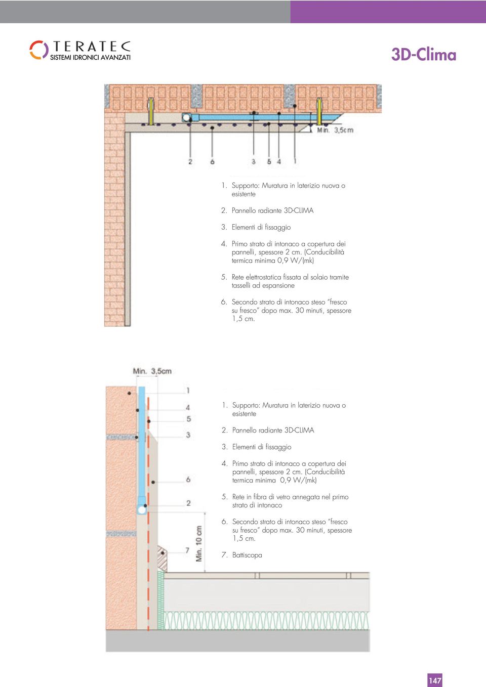 30 minuti, spessore 1,5 cm. 1. Supporto: Muratura in laterizio nuova o esistente 2. Pannello radiante 3D-CLIMA 3. Elementi di fissaggio 4.