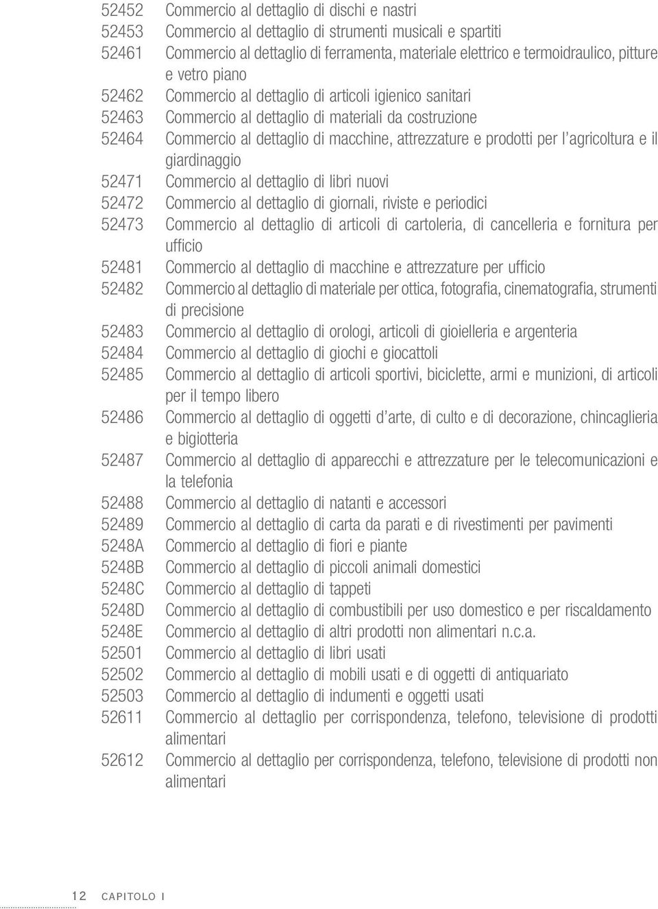 l agricoltura e il giardinaggio 52471 Commercio al dettaglio di libri nuovi 52472 Commercio al dettaglio di giornali, riviste e periodici 52473 Commercio al dettaglio di articoli di cartoleria, di