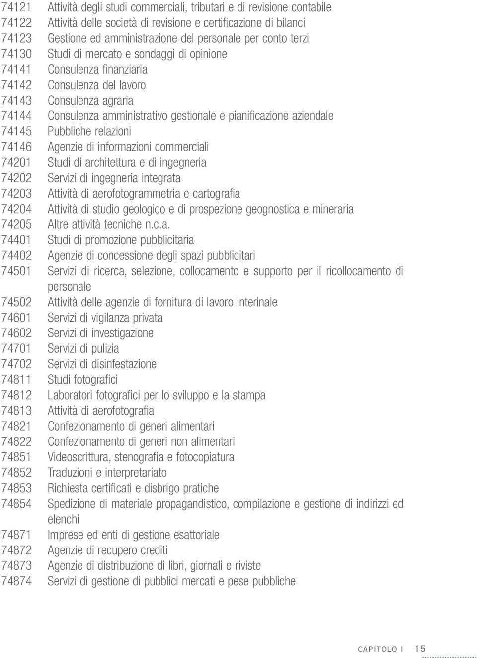 aziendale 74145 Pubbliche relazioni 74146 Agenzie di informazioni commerciali 74201 Studi di architettura e di ingegneria 74202 Servizi di ingegneria integrata 74203 Attività di aerofotogrammetria e