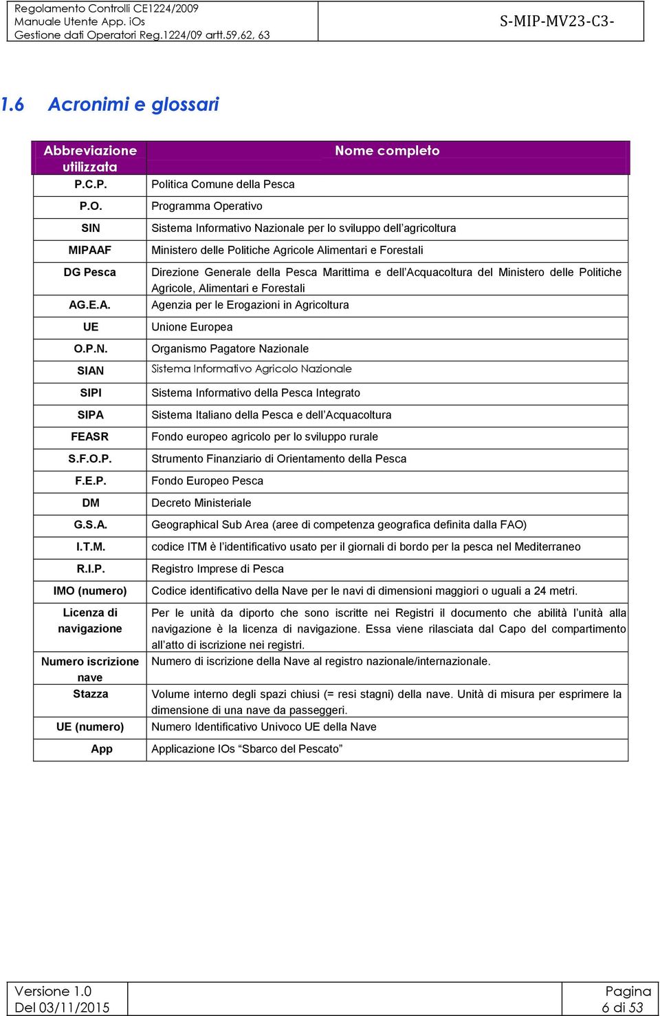 Comune della Pesca Programma Operativo Nome completo Sistema Informativo Nazionale per lo sviluppo dell agricoltura Ministero delle Politiche Agricole Alimentari e Forestali Direzione Generale della