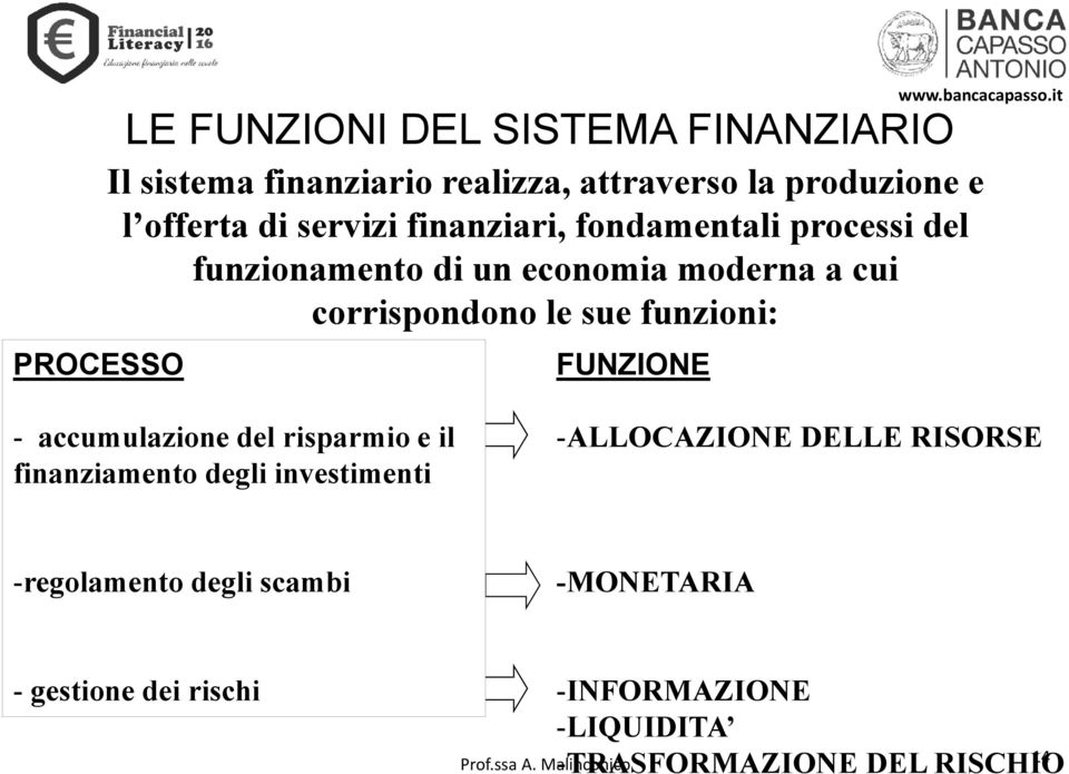 le sue funzioni: FUNZIONE - accumulazione del risparmio e il finanziamento degli investimenti -ALLOCAZIONE DELLE