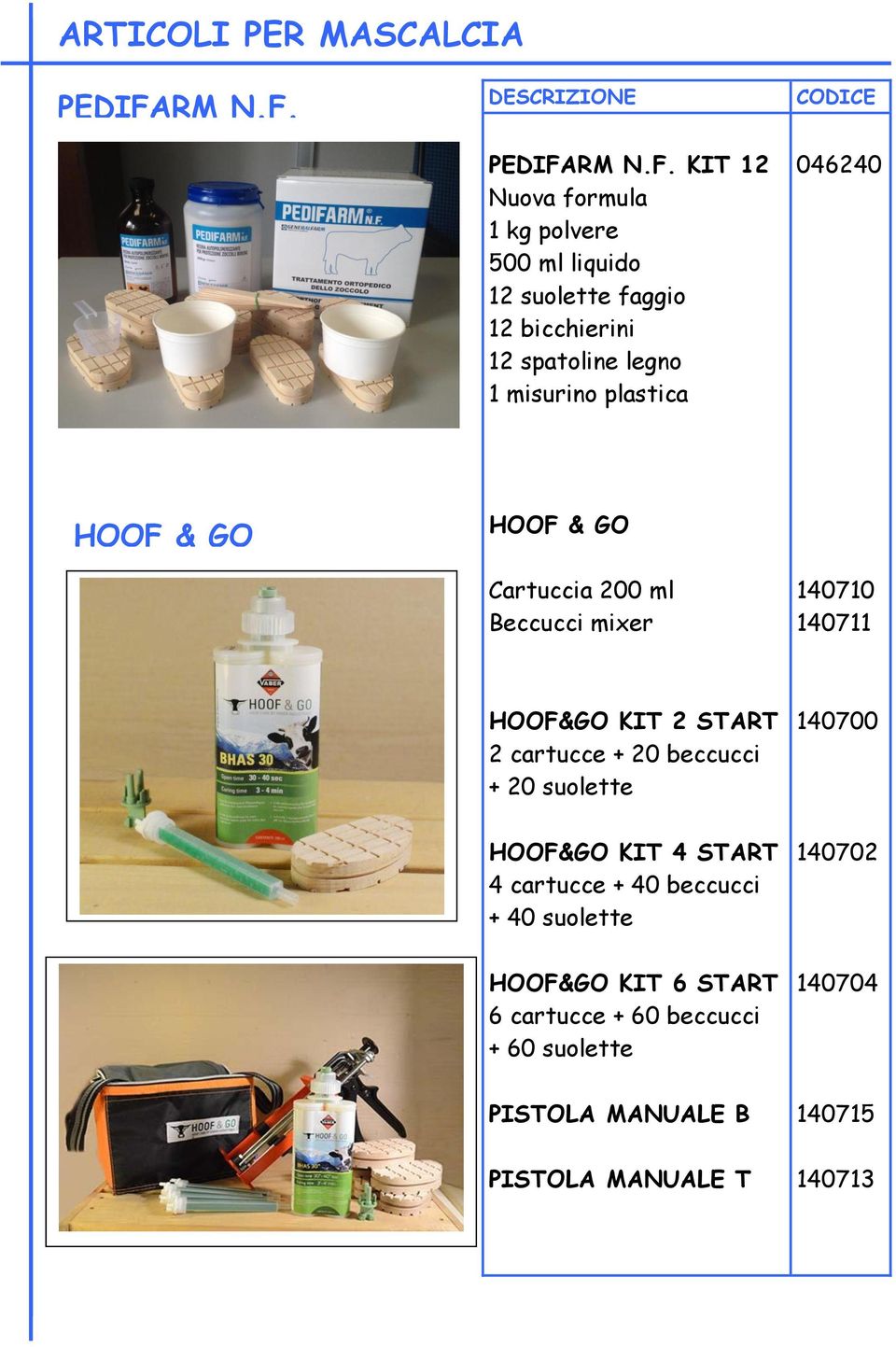 KIT 12 Nuova formula 1 kg polvere 500 ml liquido 12 suolette faggio 12 bicchierini 12 spatoline legno 1 misurino