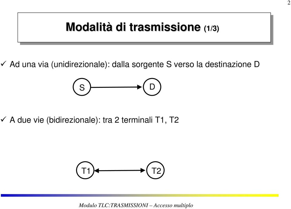 verso la destinazione S A due vie