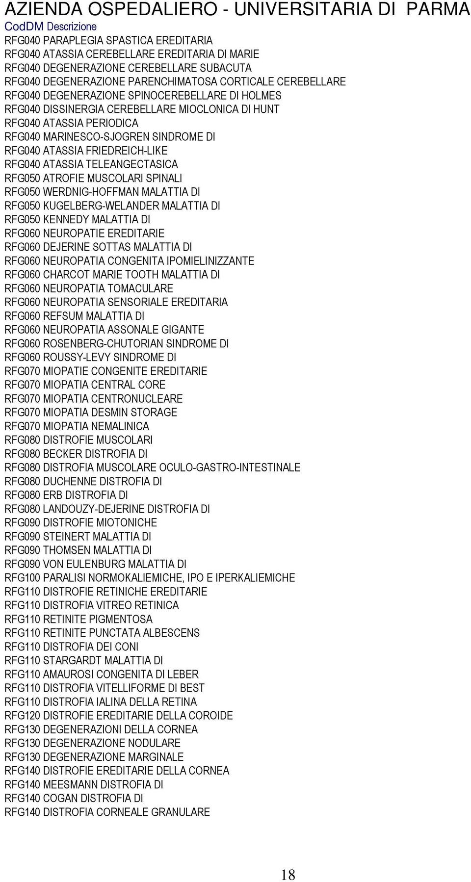 RFG040 ATASSIA FRIEDREICH-LIKE RFG040 ATASSIA TELEANGECTASICA RFG050 ATROFIE MUSCOLARI SPINALI RFG050 WERDNIG-HOFFMAN MALATTIA DI RFG050 KUGELBERG-WELANDER MALATTIA DI RFG050 KENNEDY MALATTIA DI