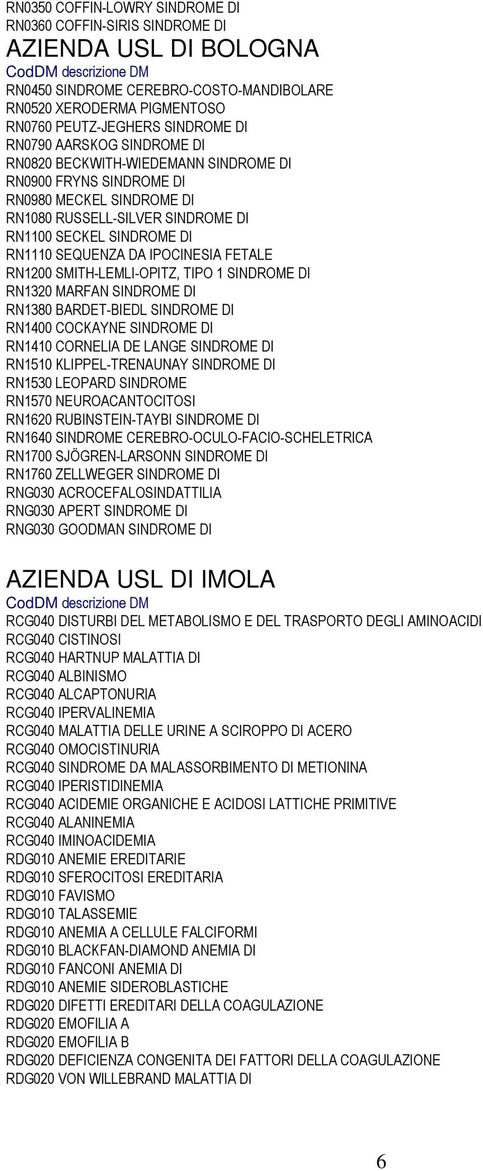 SEQUENZA DA IPOCINESIA FETALE RN1200 SMITH-LEMLI-OPITZ, TIPO 1 SINDROME DI RN1320 MARFAN SINDROME DI RN1380 BARDET-BIEDL SINDROME DI RN1400 COCKAYNE SINDROME DI RN1410 CORNELIA DE LANGE SINDROME DI