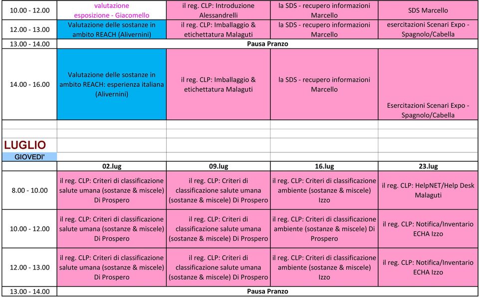 CLP: Imballaggio & etichettatura Malaguti la SDS - recupero informazioni Marcello Esercitazioni Scenari Expo - Spagnolo/Cabella LUGLIO GIOVEDI' 02.lug 09.lug 16.lug 23.lug Di Prospero il reg.