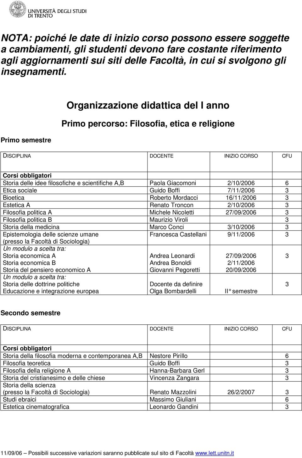 Primo semestre Organizzazione didattica del I anno Primo percorso: Filosofia, etica e religione Storia delle idee filosofiche e scientifiche A,B Paola Giacomoni 2/10/2006 6 Etica sociale Guido Boffi