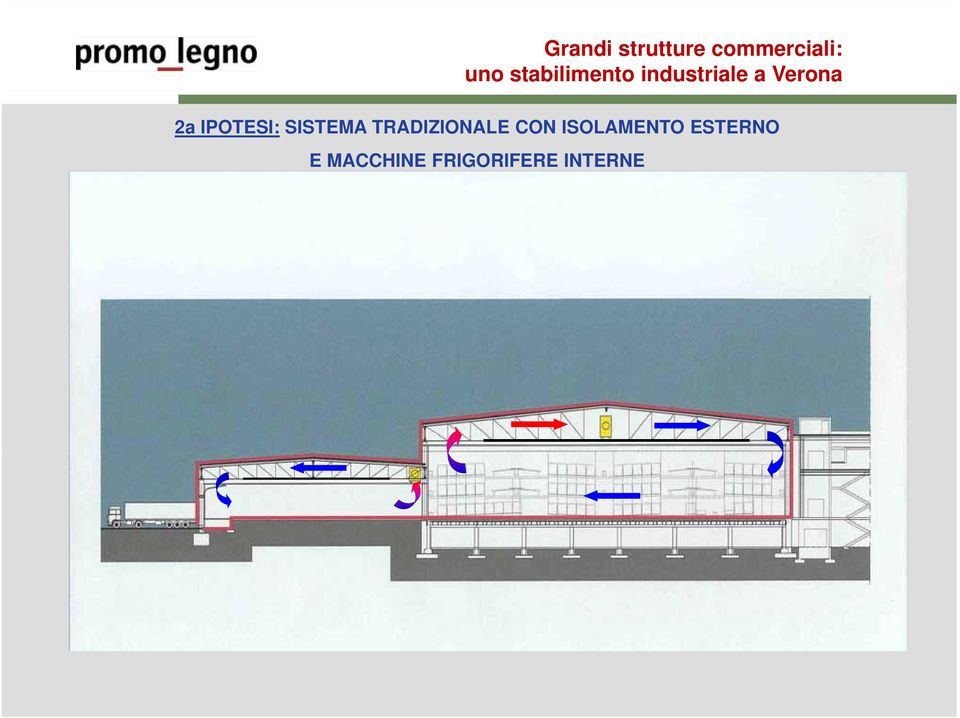 ISOLAMENTO ESTERNO E