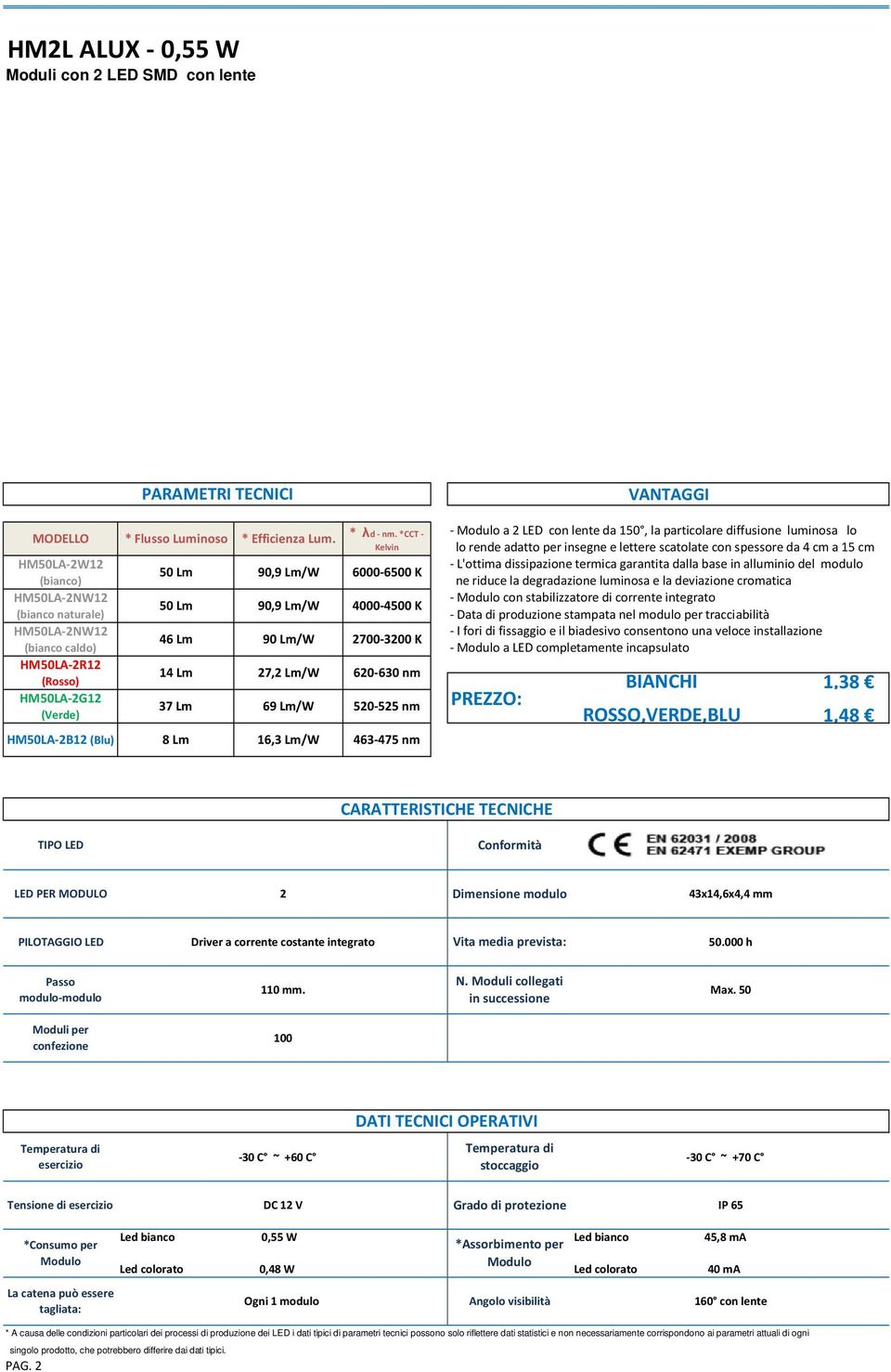 *CCT - Kelvin 50 Lm 90,9 Lm/W 6000-6500 K 50 Lm 90,9 Lm/W 4000-4500 K 46 Lm 90 Lm/W 2700-3200 K 14 Lm 27,2 Lm/W 620-630 nm 37 Lm 69 Lm/W 520-525 nm 8 Lm 16,3 Lm/W 463-475 nm - a 2 LED con lente da