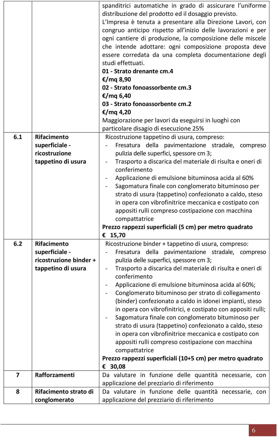 adottare: ogni composizione proposta deve essere corredata da una completa documentazione degli studi effettuati. 01 - Strato drenante cm.4 /mq 8,90 02 - Strato fonoassorbente cm.