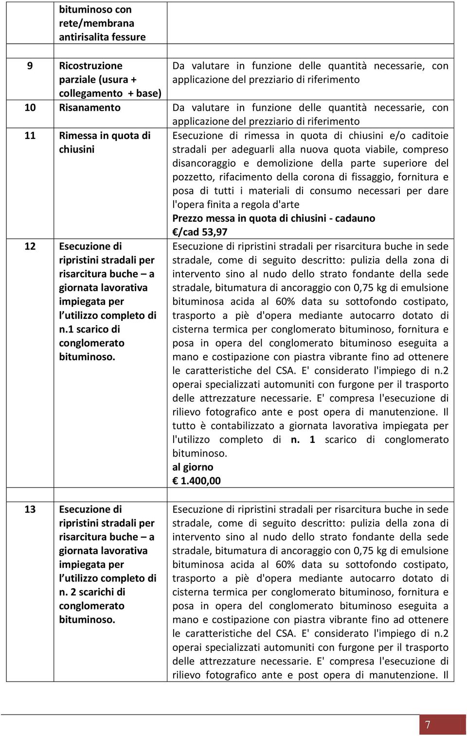 risarcitura buche a giornata lavorativa impiegata per l utilizzo completo di n.1 scarico di conglomerato bituminoso.