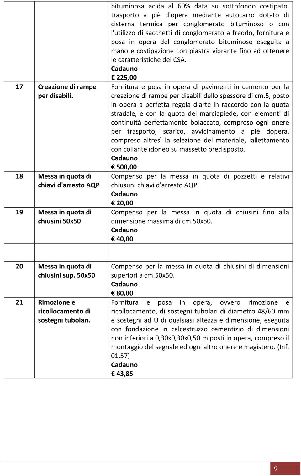 termica per conglomerato bituminoso o con l'utilizzo di sacchetti di conglomerato a freddo, fornitura e posa in opera del conglomerato bituminoso eseguita a mano e costipazione con piastra vibrante