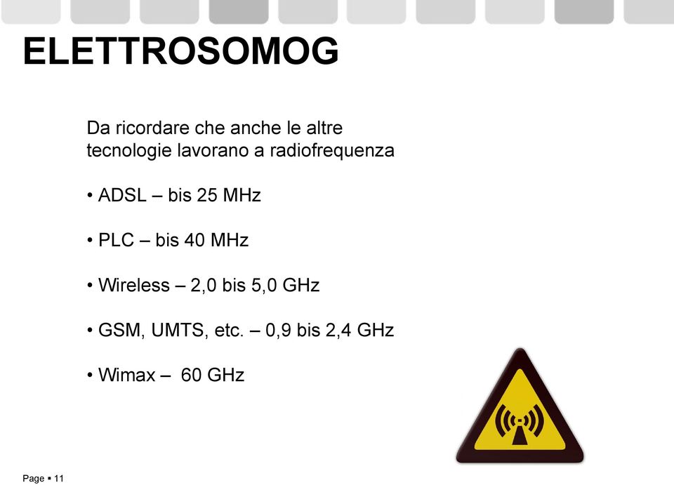 25 MHz PLC bis 40 MHz Wireless 2,0 bis 5,0 GHz