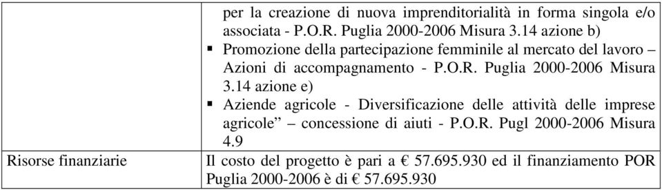 Puglia 2000-2006 Misura 3.