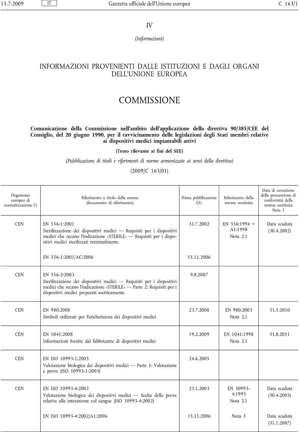 attivi (Testo rilevante ai fini del SEE) (Pubblicazione di titoli e riferimenti di norme armonizzate ai sensi della direttiva) (2009/C 163/01) CEN EN 556-1:2001 Sterilizzazione dei dispositivi medici