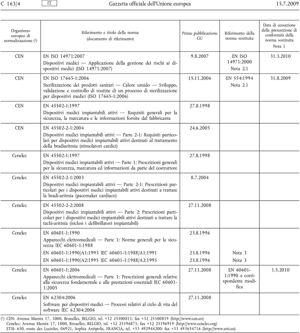 Sviluppo, validazione e controllo di routine di un processo di sterilizzazione per dispositivi medici (ISO 17665-1:2006) CEN EN 45502-1:1997 Dispositivi medici impiantabili attivi Requisiti generali