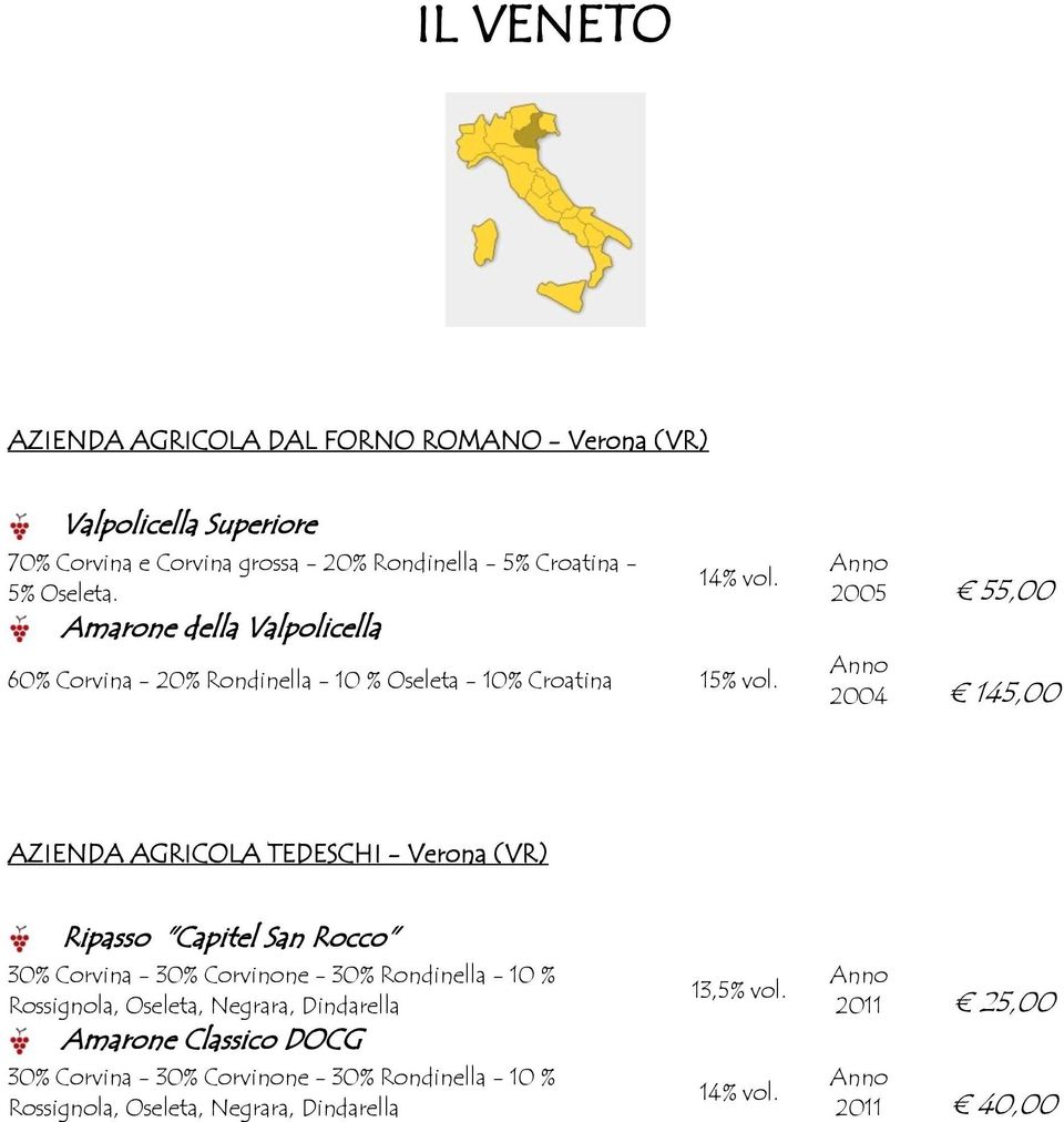 2005 2004 55,00 145,00 AZIENDA AGRICOLA TEDESCHI - Verona (VR) Ripasso "Capitel San Rocco" 30% Corvina - 30% Corvinone - 30% Rondinella - 10 %