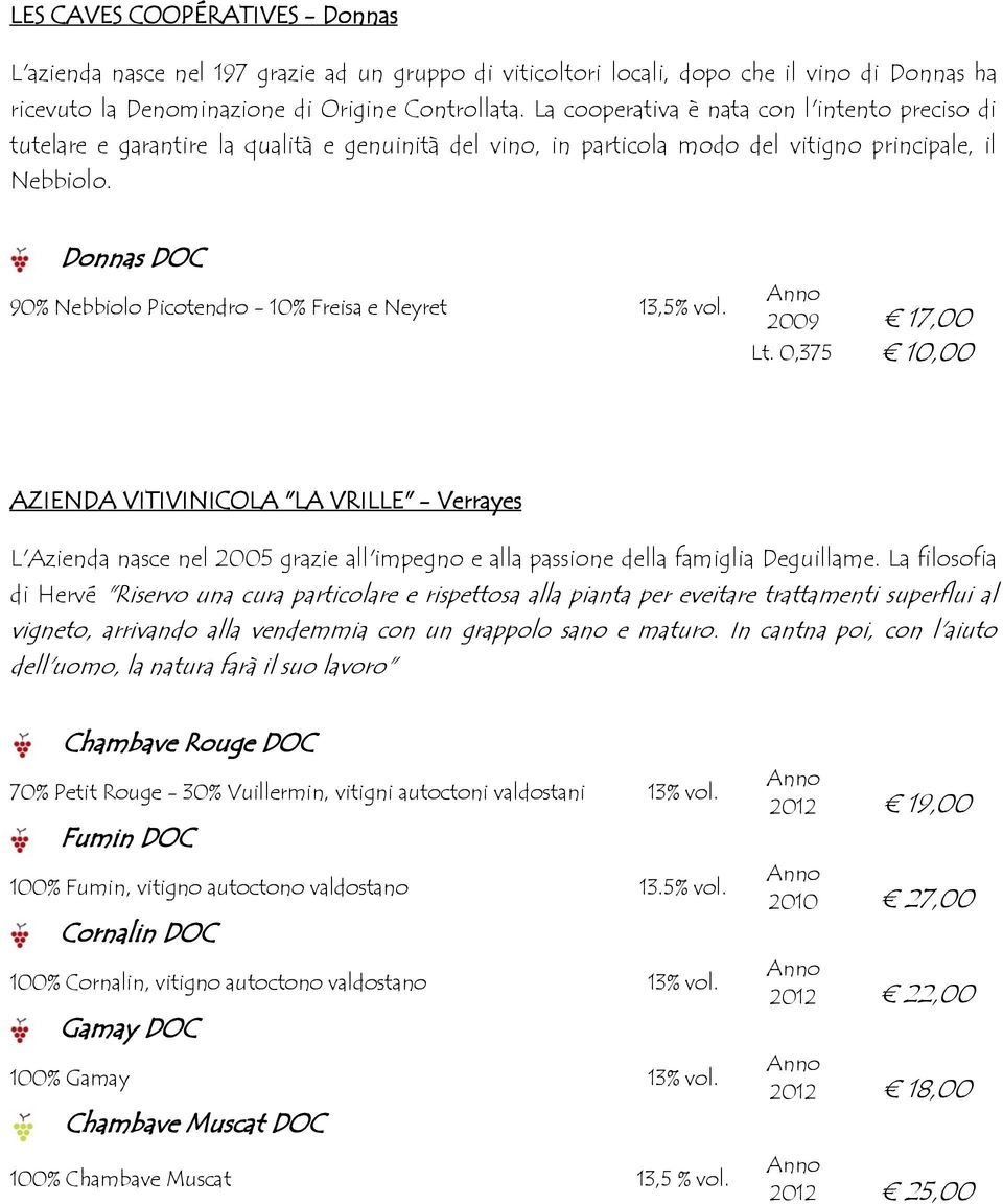 Donnas DOC 90% Nebbiolo Picotendro - 10% Freisa e Neyret 13,5% vol. 2009 Lt.