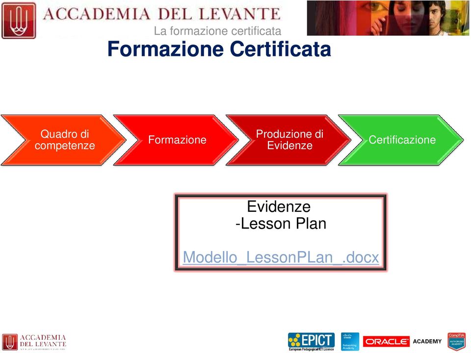 di Evidenze Certificazione