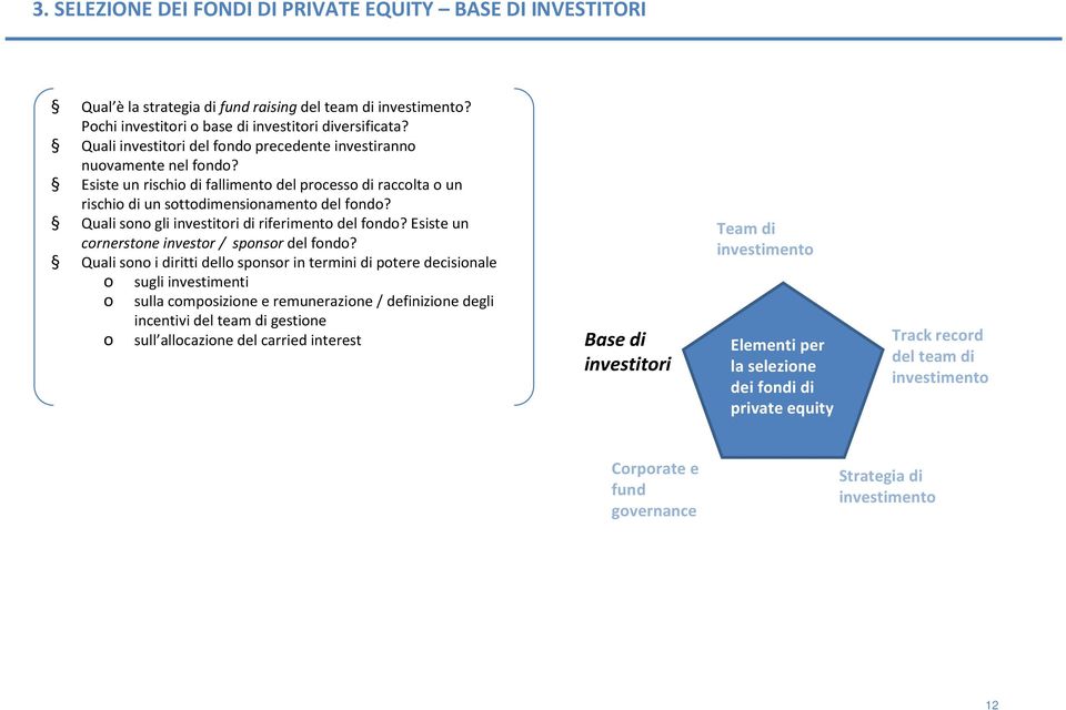 Quali sono gli investitori di riferimento del fondo? Esiste un cornerstone investor / sponsor del fondo?