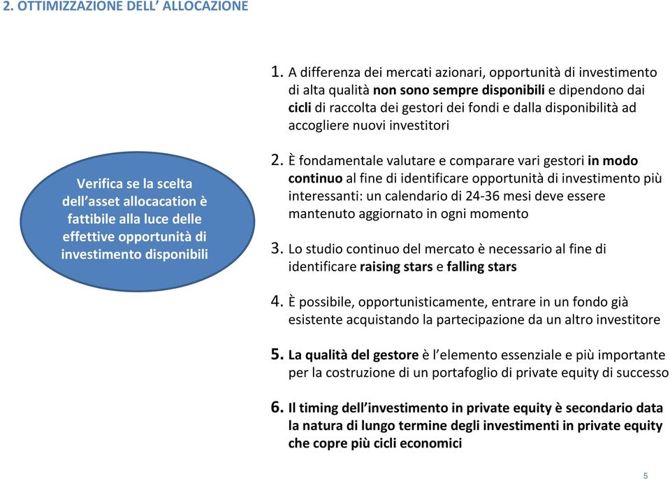 investitori Verifica se la scelta dell asset allocacation è fattibile alla luce delle effettive opportunità di disponibili 2.