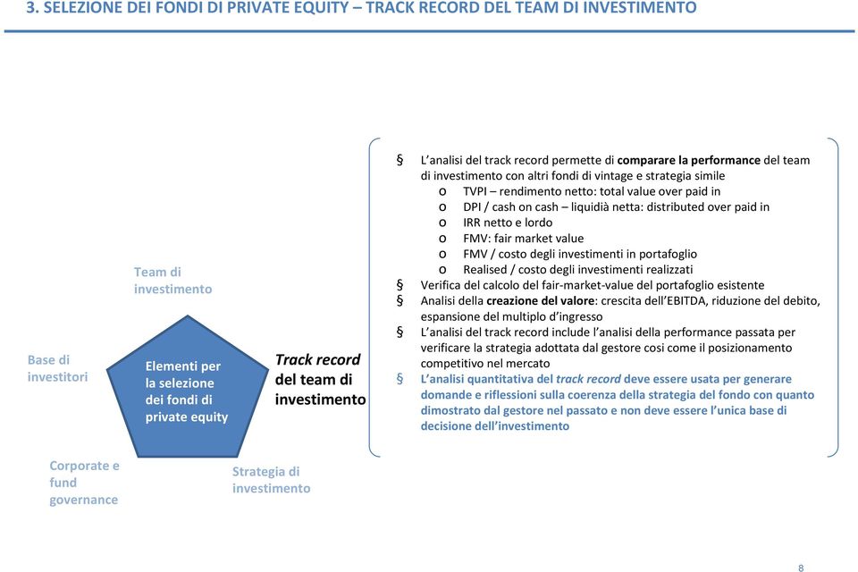 distributed over paid in o IRR netto e lordo o FMV: fair market value o FMV / costo degli investimenti in portafoglio o Realised / costo degli investimenti realizzati Verifica del calcolo del