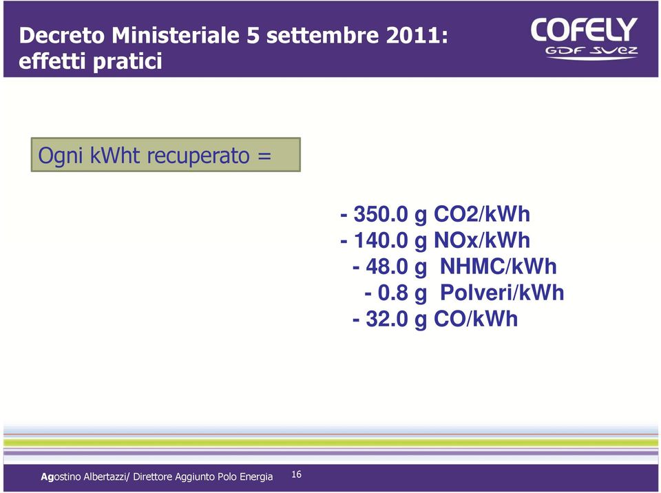 350.0 g CO2/kWh - 140.0 g NOx/kWh - 48.