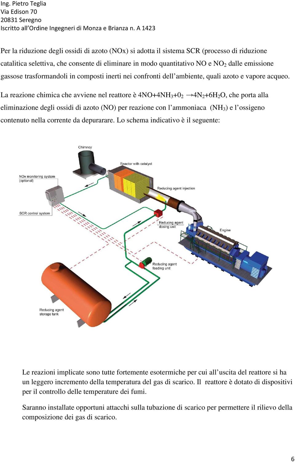 La reazione chimica che avviene nel reattore è 4NO+4NH 3 +0 2 4N 2 +6H 2 O, che porta alla eliminazione degli ossidi di azoto (NO) per reazione con l ammoniaca (NH 3 ) e l ossigeno contenuto nella