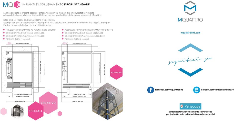 Due delle possibili soluzioni tecniche: Esempi con porte automatiche, ideali per le ristrutturazioni, entrambe conformi alla legge 13/89 per l abbattimento delle barriere architettoniche MRL