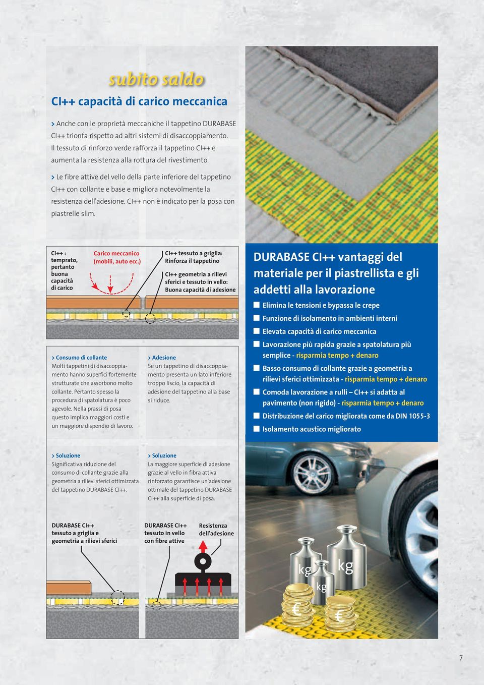 > Le fibre attive del vello della parte inferiore del tappetino CI++ con collante e base e migliora notevolmente la resistenza dell'adesione. CI++ non è indicato per la posa con piastrelle slim.