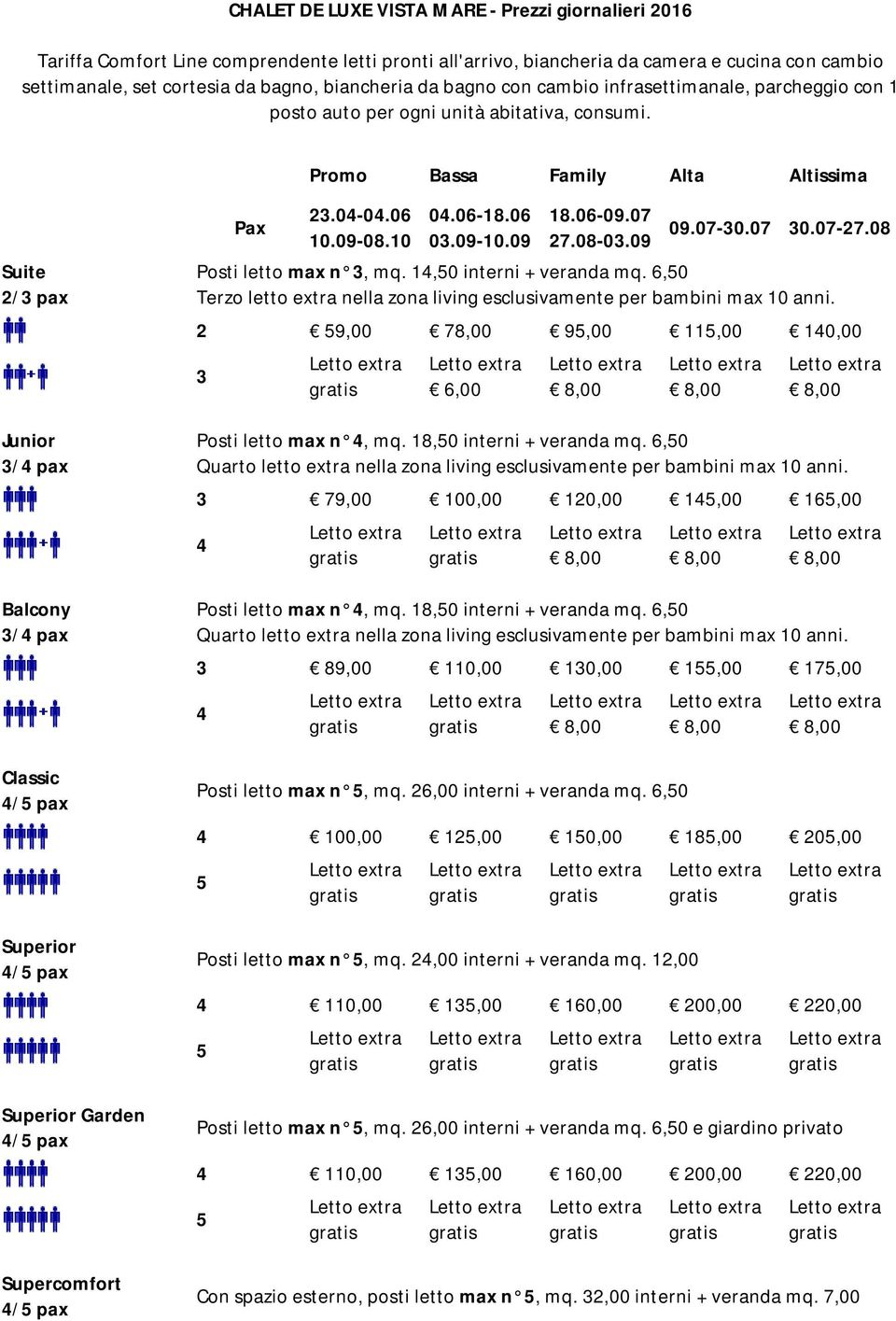 Promo Bassa Family Alta Altissima Suite 2/3 pax Junior 3/4 pax Balcony 3/4 pax Classic Superior Superior Garden Supercomfort Pax 23.04-04.06 10.09-08.10 04.06-18.06 03.09-10.09 18.06-09.07 09.07-30.