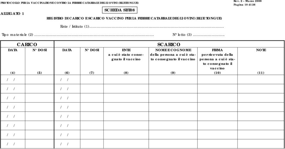 . CARICO DATA N DOSI (4) (5) DATA (6) N DOSI (7) ENTE a cui è stato consegnato il vaccino (8) SCARICO NOME E COGNOME della