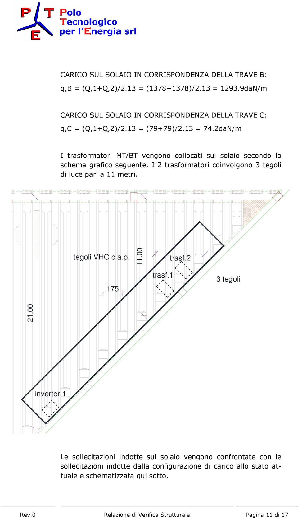 2daN/m I trasformatori MT/BT vengono collocati sul solaio secondo lo schema grafico seguente. I 2 trasformatori coinvolgono 3 tegoli di luce pari a 11 metri.