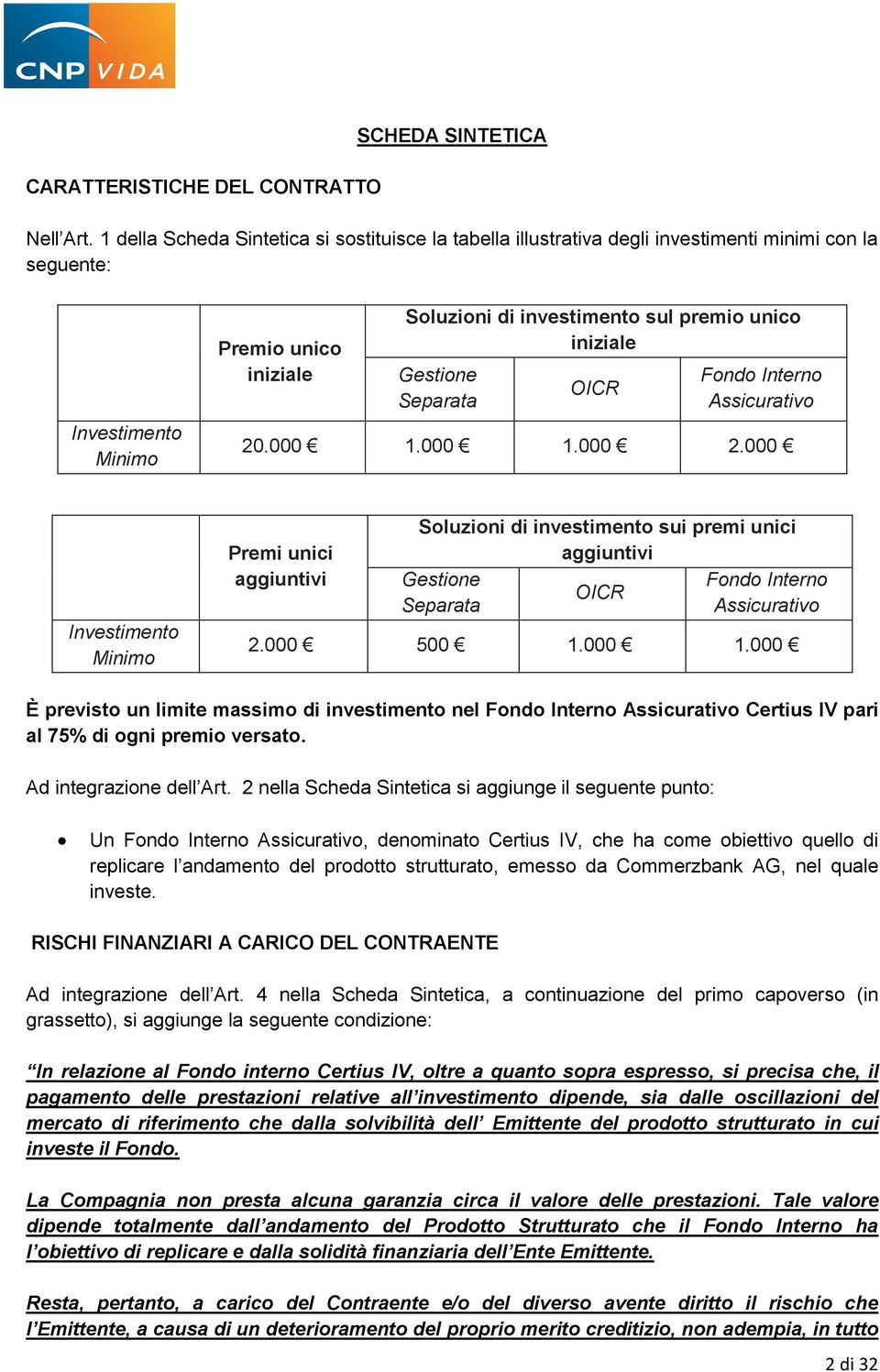 iniziale Gestione Separata OICR Fondo Interno Assicurativo 20.000 1.000 1.000 2.