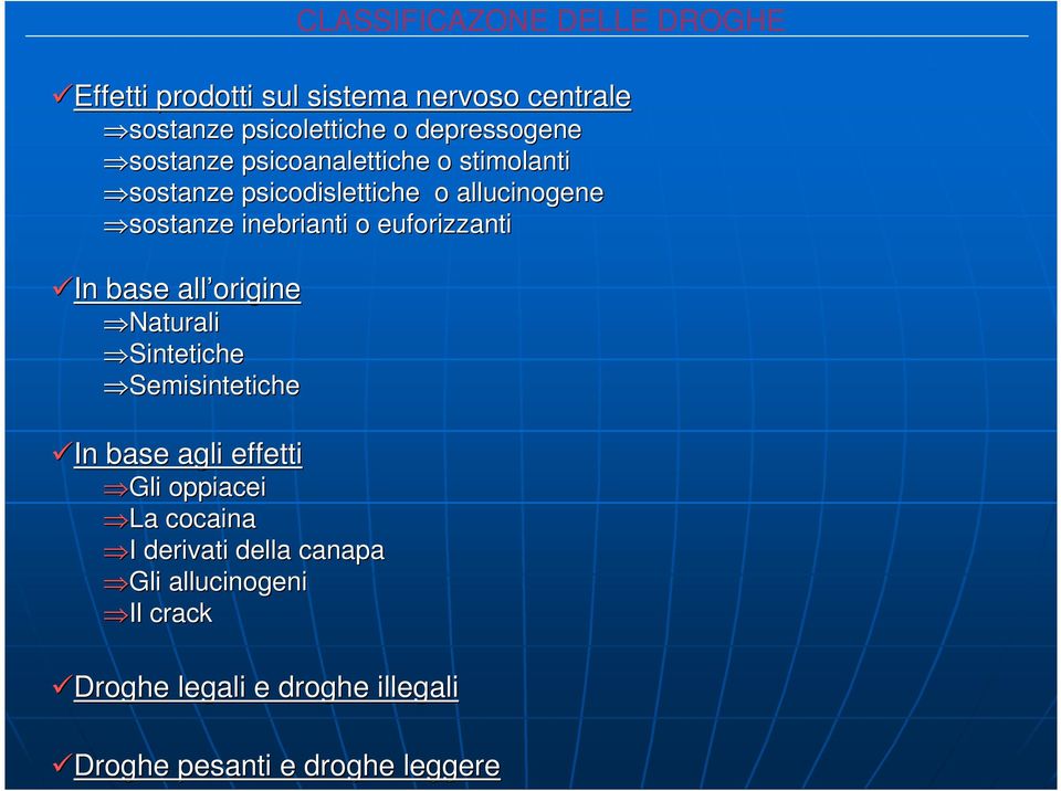 Naturali Sintetiche Semisintetiche In base agli effetti Gli oppiacei La cocaina I I derivati della canapa Gli