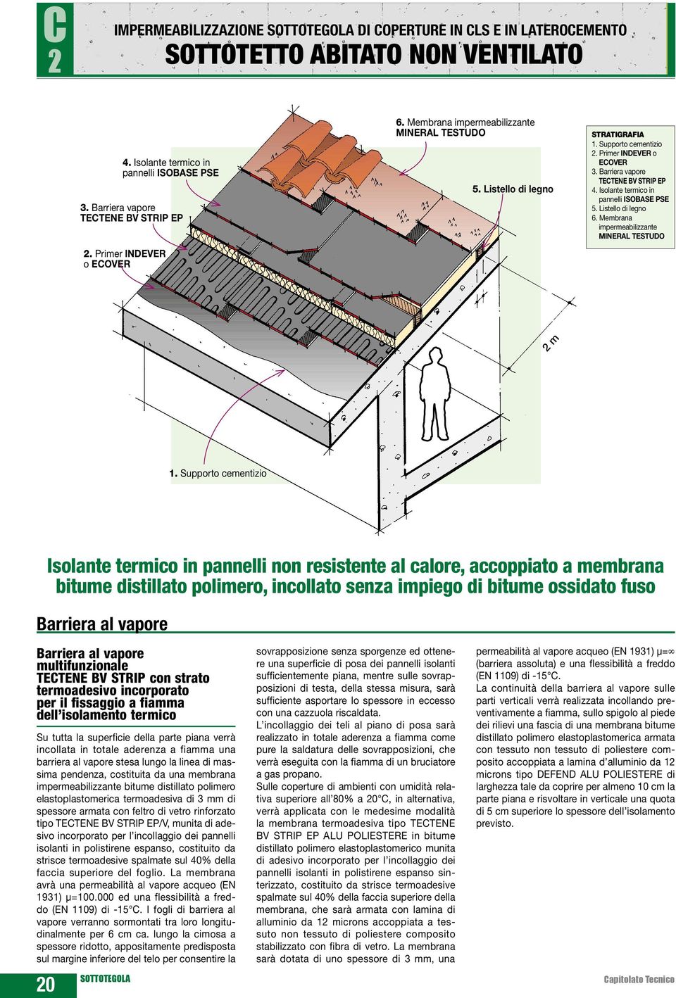 Isolante termico in pannelli ISOBASE PSE 5. Listello di legno 6. Membrana impermeabilizzante 2 m 1.