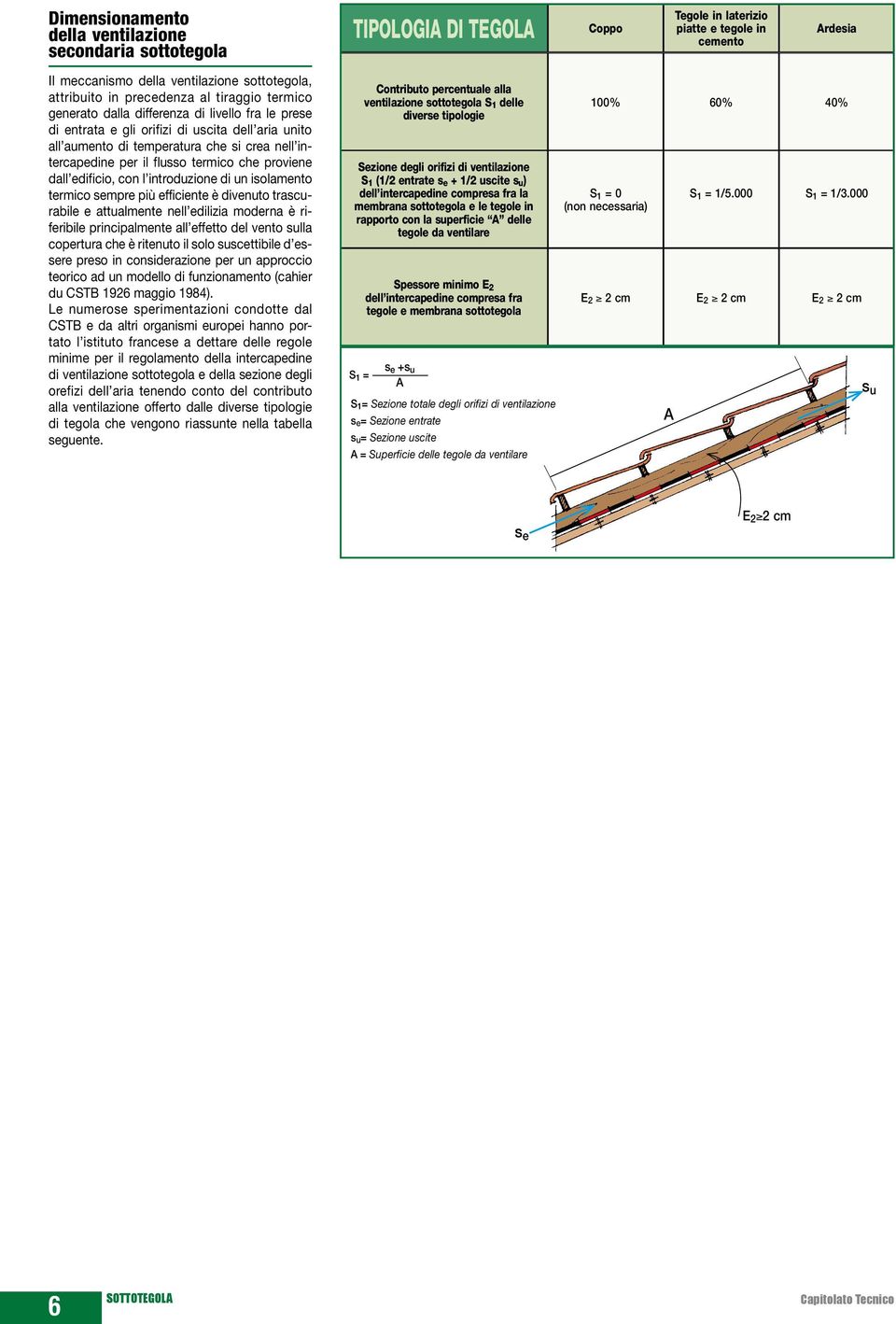 flusso termico che proviene dall edificio, con l introduzione di un isolamento termico sempre più efficiente è divenuto trascurabile e attualmente nell edilizia moderna è riferibile principalmente